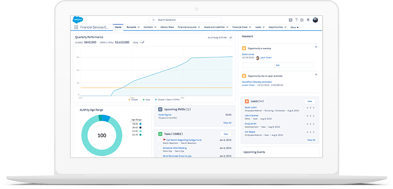Voorbeeld-SaaS-software-Salesforce SaaS software
