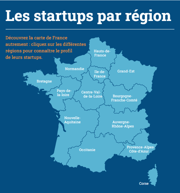 Répartitionn des startups françaises