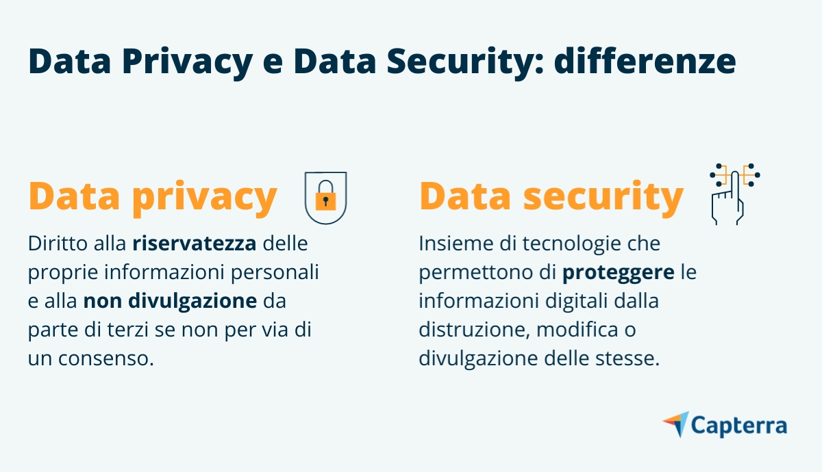 Differenze Data Privacy e Data Security