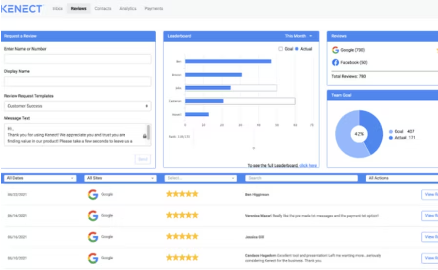 Reviews-Übersicht in Kenect