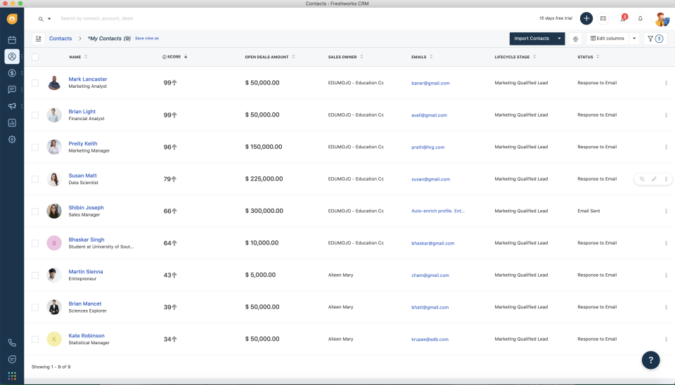 Contacts-CRM contacts module in crm