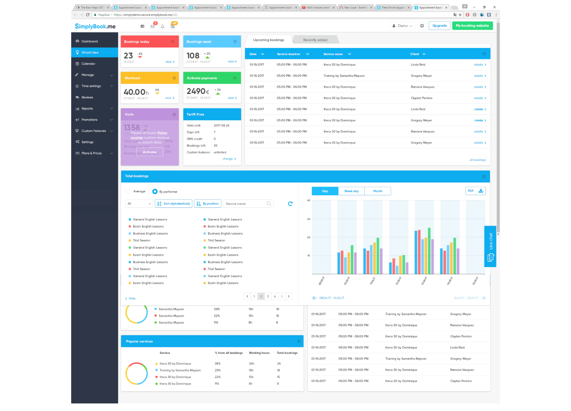 Les 5 meilleurs outils pour élaborer un planning médical