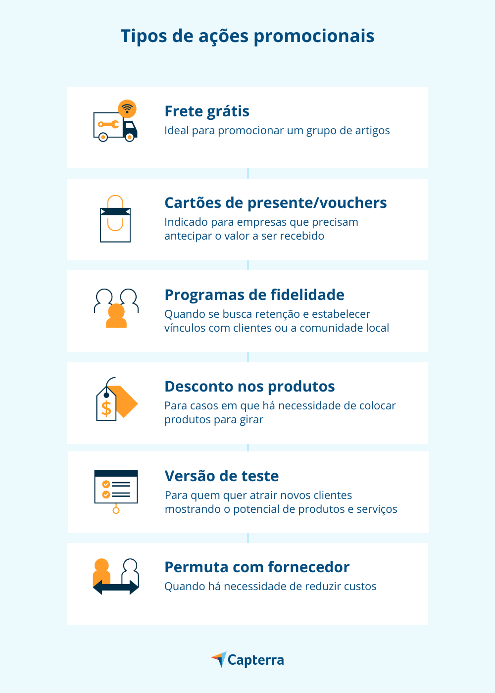 empresas no pós pandemia dicas
