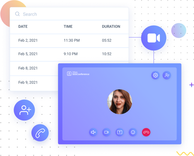 Exemplo de um CRM Colaborativo