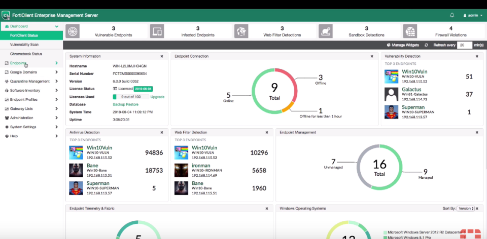 VPN om gegevens te beschermen