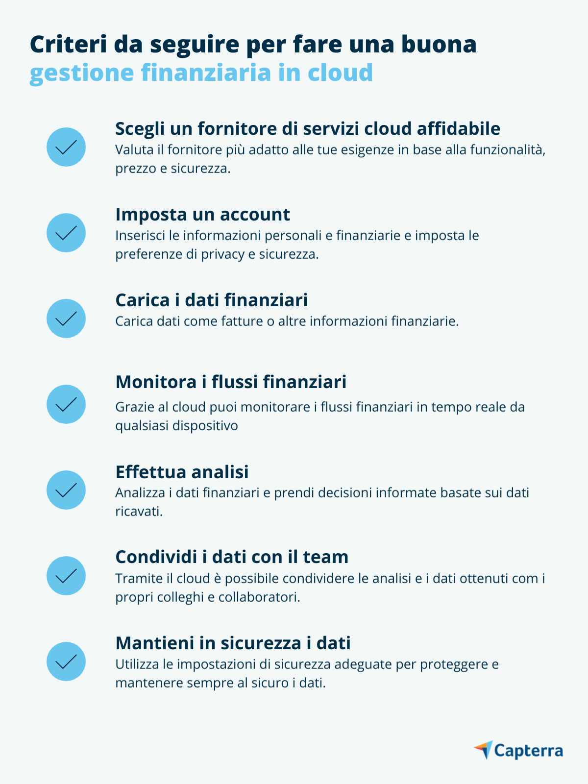 Gestire in termini ottimali la finanza aziendale - SOLUZIONI PMI