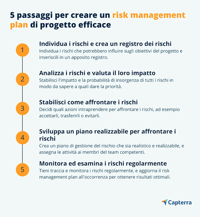 2091376392857846321allecontenuti Terroristici Online Limiti E Rischi Del Regolamentohtml