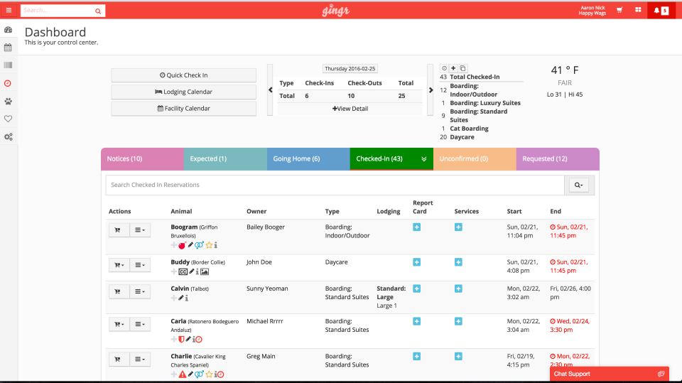 The best 5 dog kennel management software for your business