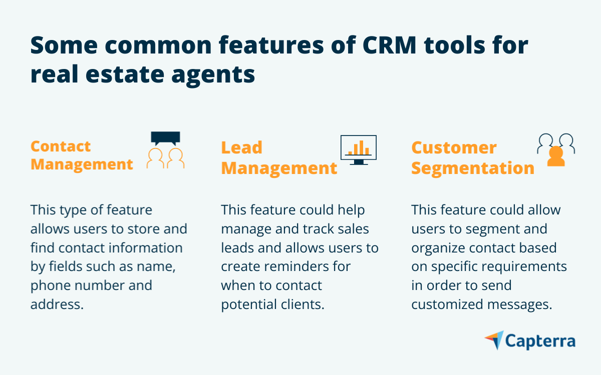 Some common features of CRM software for realtors 