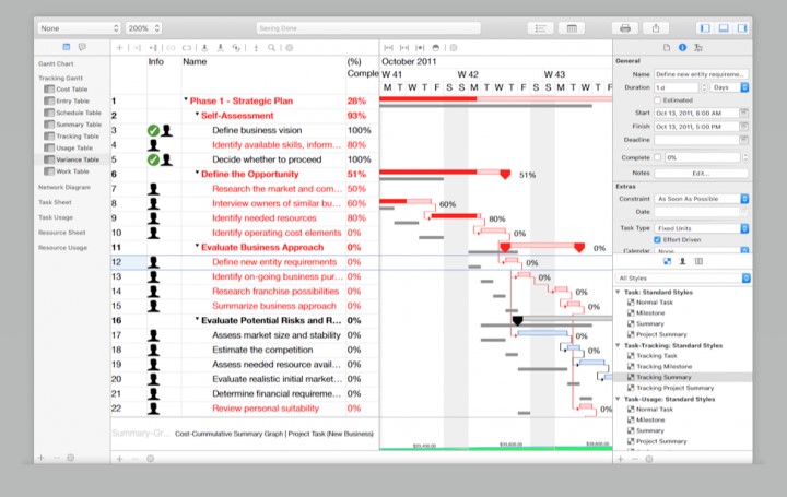 iTaskX-para-gestionar-proyectos-con-mac iTaskX para gestionar proyectos con Mac