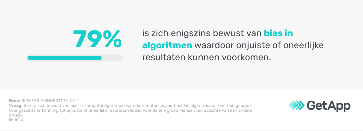 False-negative-positive-NL-GetApp-image-1 Bias in algoritme biometrie
