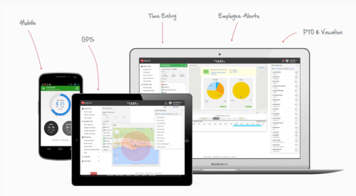 Business-Apps Unternehmen aus der Ferne führen TSheets