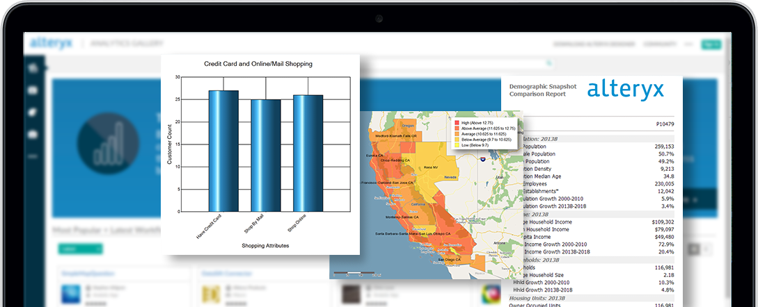 alteryx analyse client
