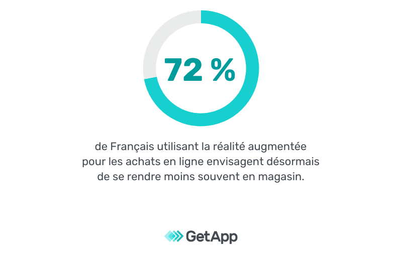 realite-augmentee-magasin