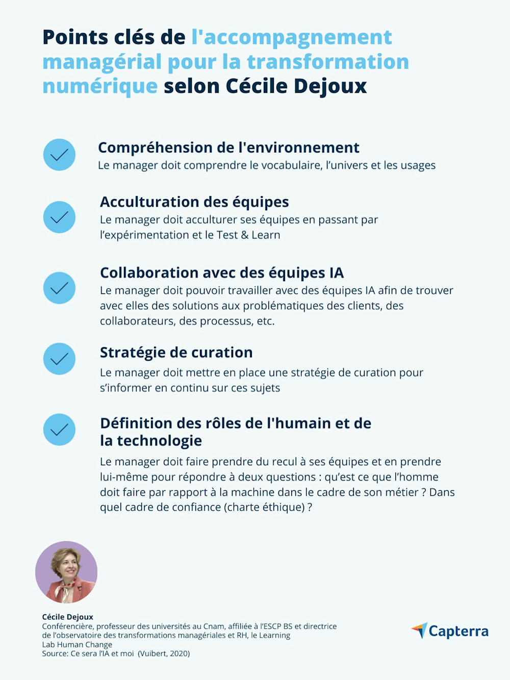 Quels facteurs influent sur l'évolution du management