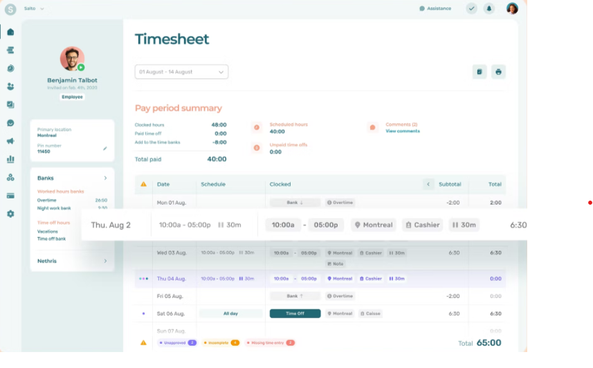 A dashboard to track employees' working hours