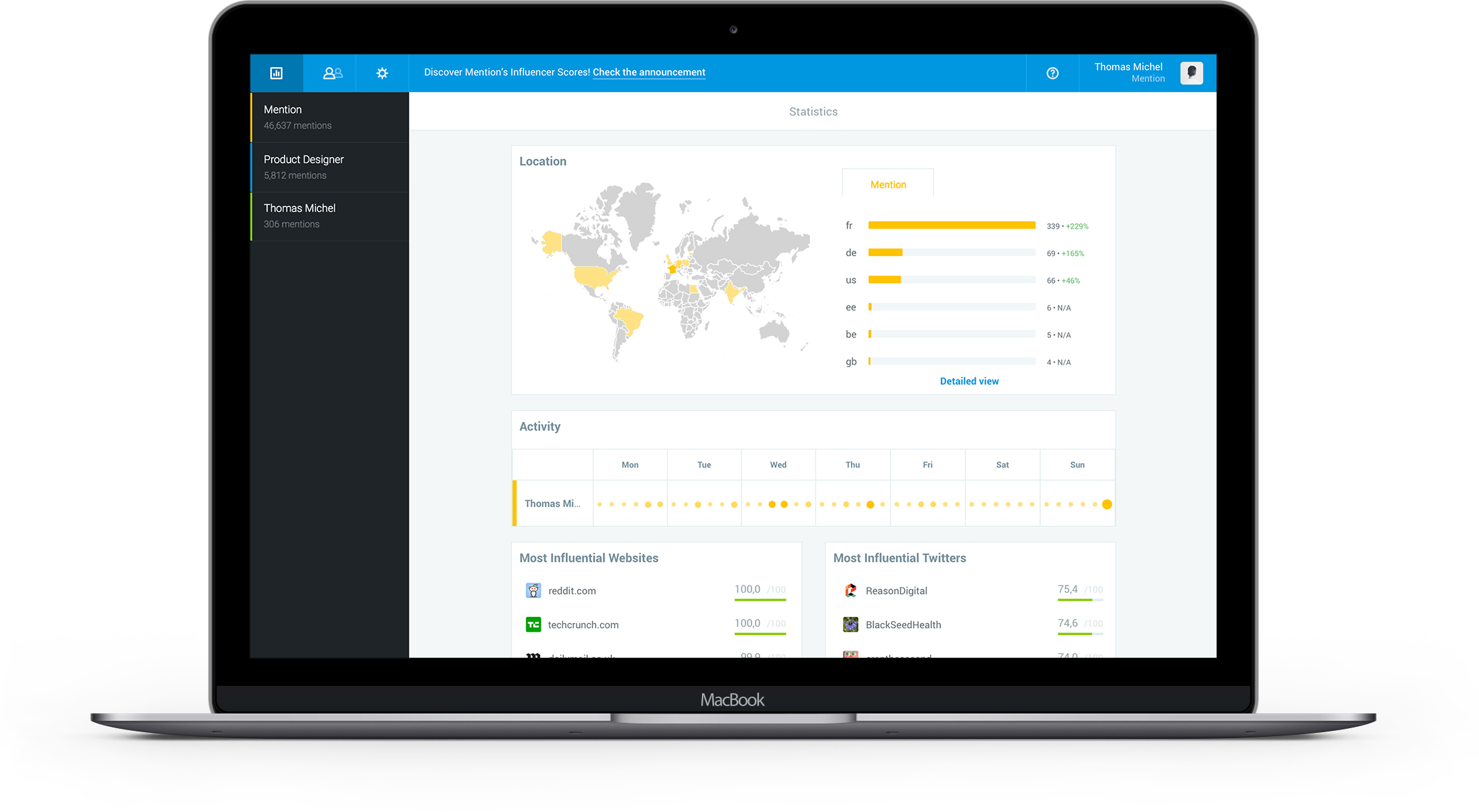 Screenshot des Social Media CRM Tools Mention