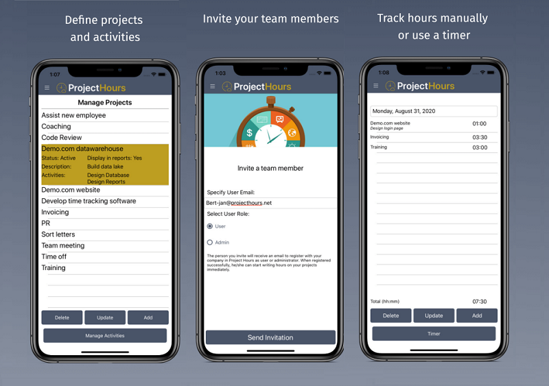 tools voor thuiswerken urenregistratie