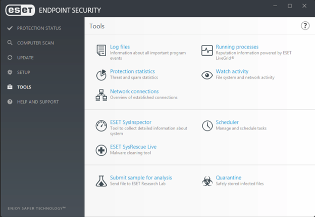 endpoint security voor veilig bestanden delen online