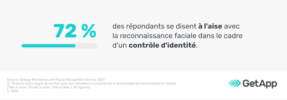 reconnaissance-faciale-controle-identite-1