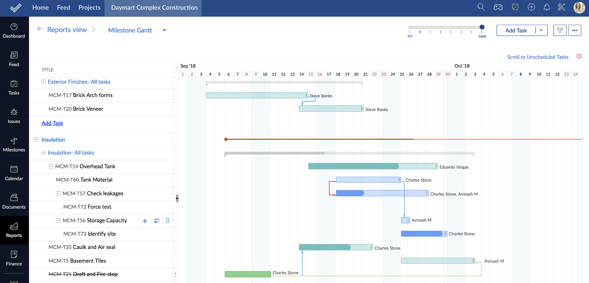 Gantt-Diagramm im Projektplanungstool Zoho