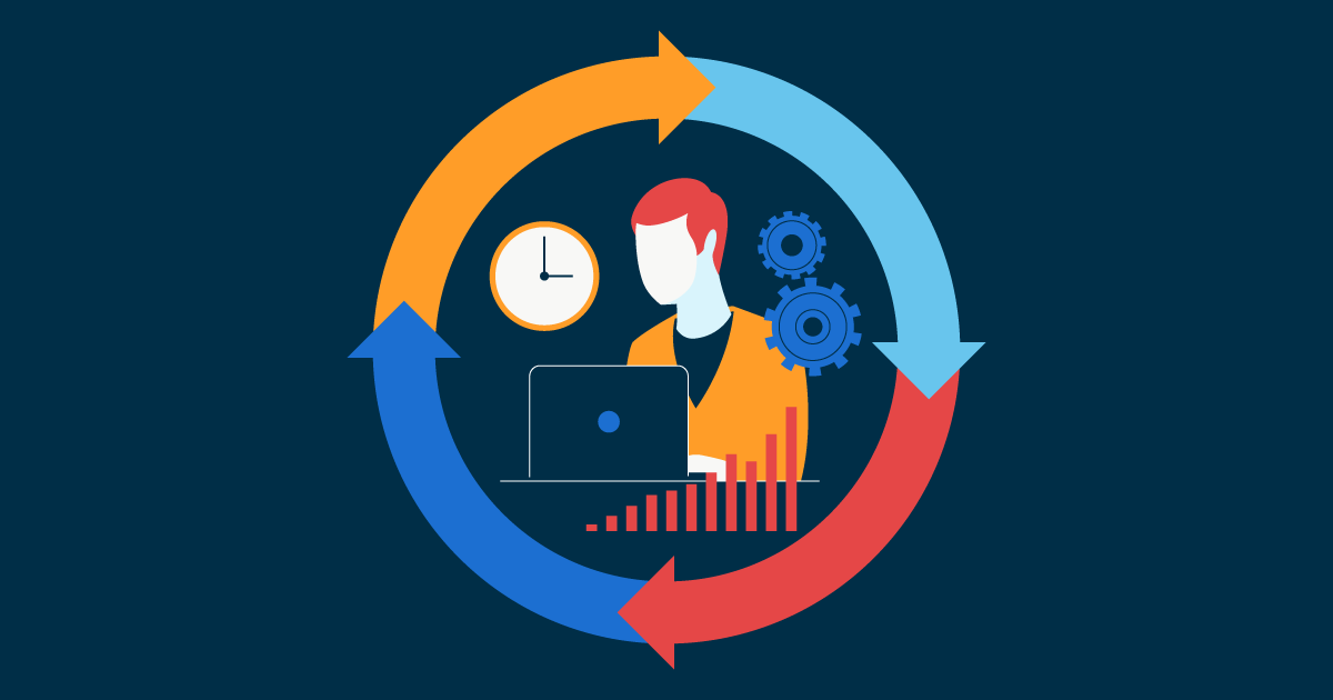 business-continuity-plan Business continuity plan