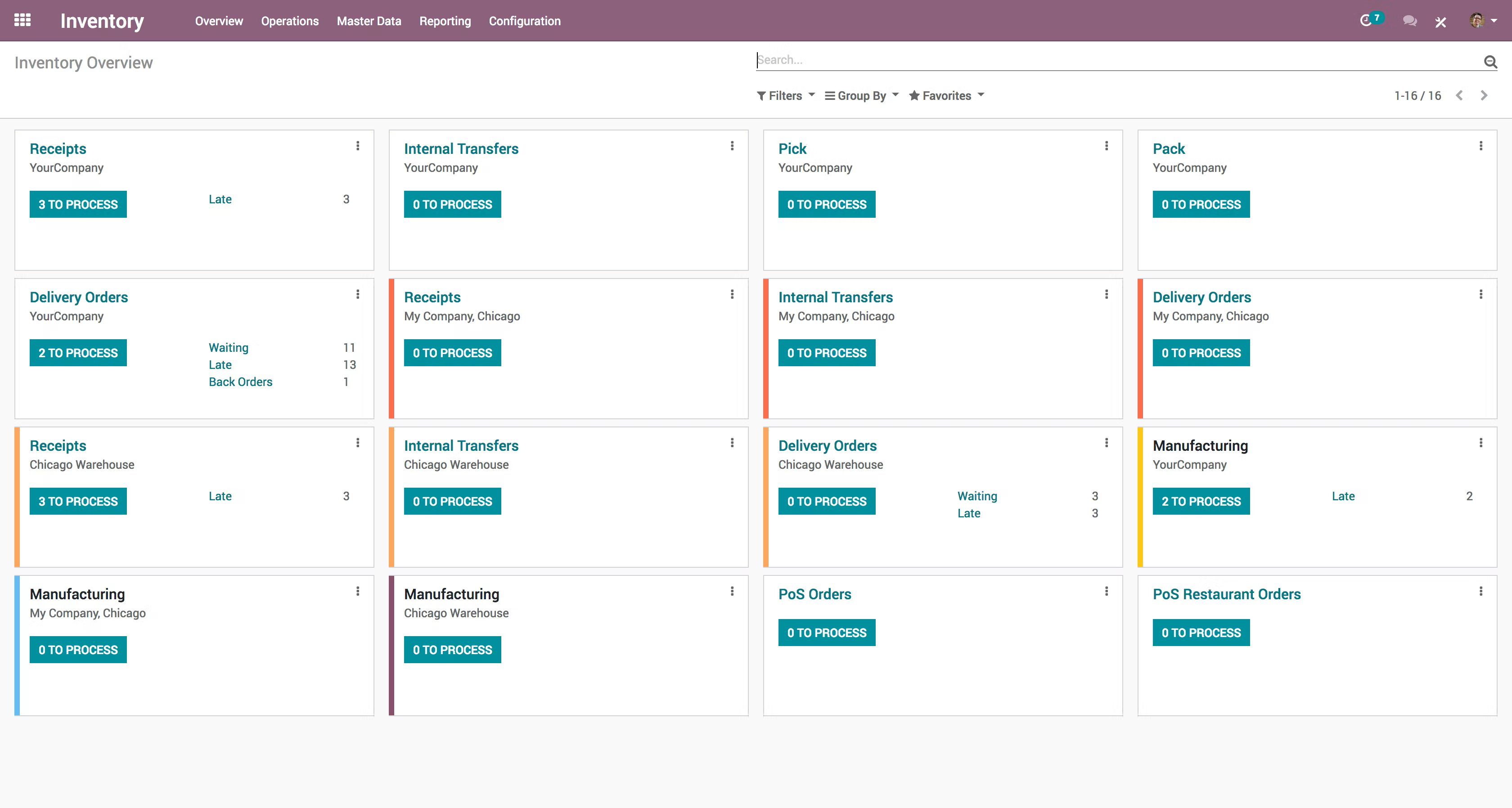 gestion-commandes-ERP-GetApp-Screenshot-Odoo Gestion des commandes avec un système ERP