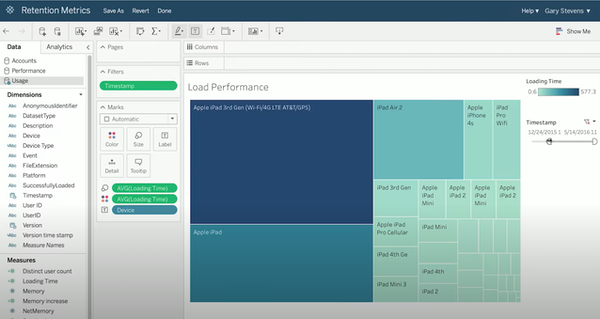 tableau self service bi tool