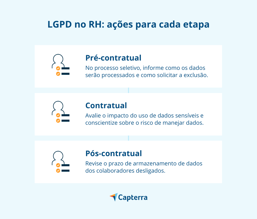 lgpd-rh lgpd rh