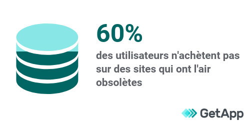 infographie-sites-obsoletes infographie sites obsolètes