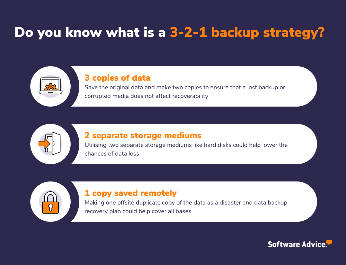 What is backup software? The benefits and challenges for SMEs