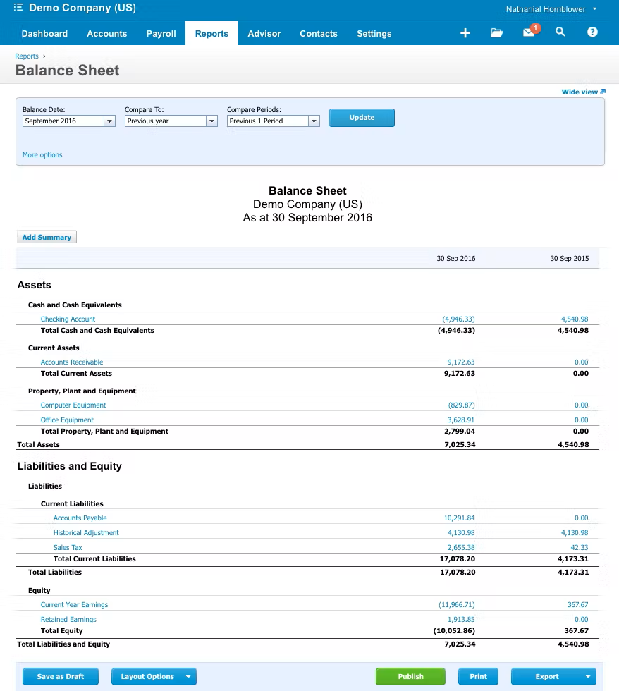 reporting-financier-sur-outil-de-compta-FR-GetApp-screenshot-Xero le reporting financier est l’une des fonctions principales des logiciels de compta