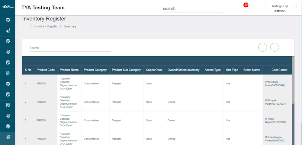 5 Best inventory management software in India for SMEs
