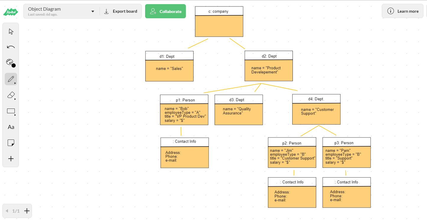 AWW-app Aww App visualiseren structuur