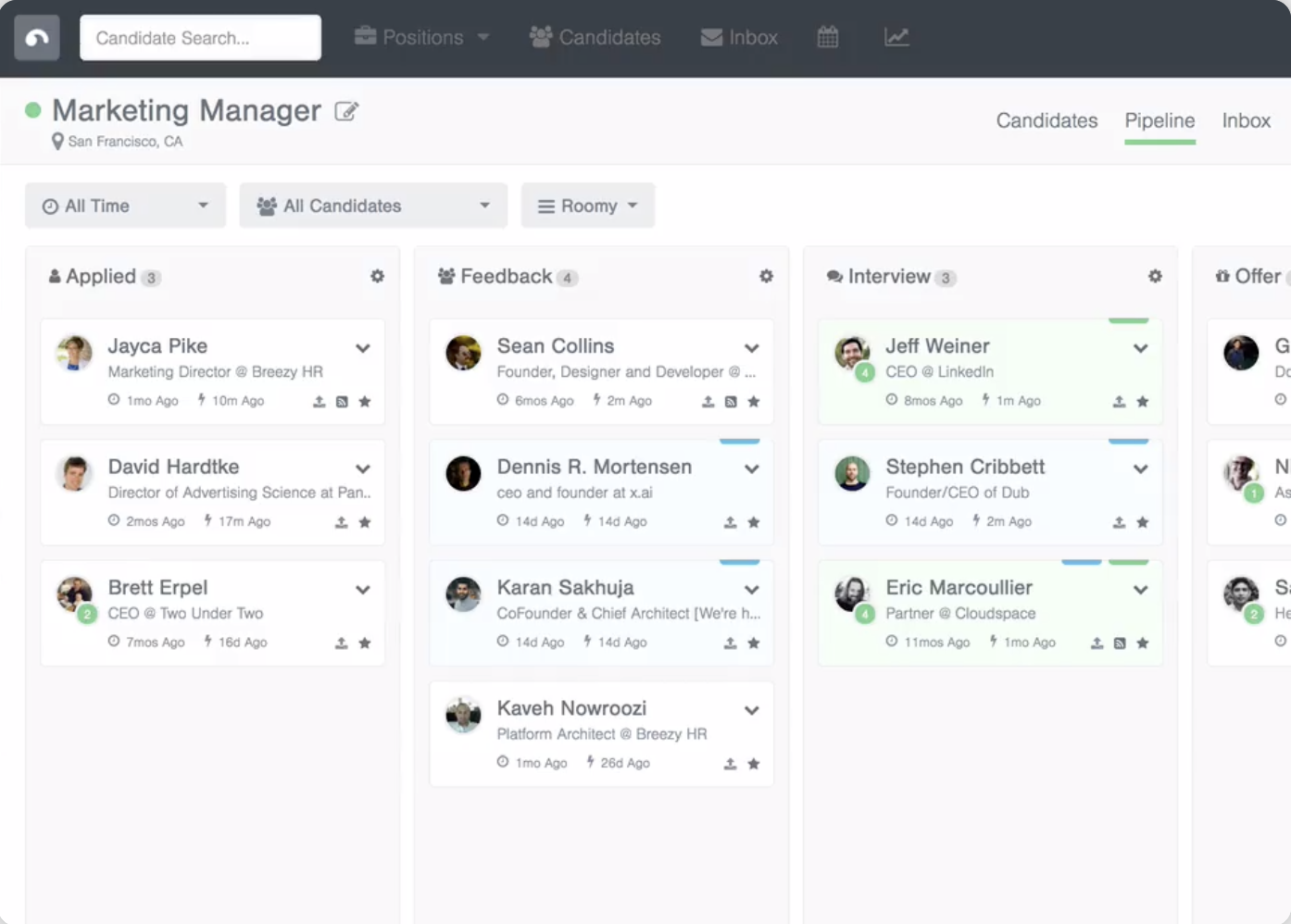 gerer son entreprise a distance