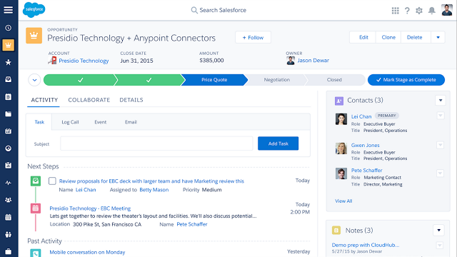 Tableau d'opportunités sur le CRM Salesforce