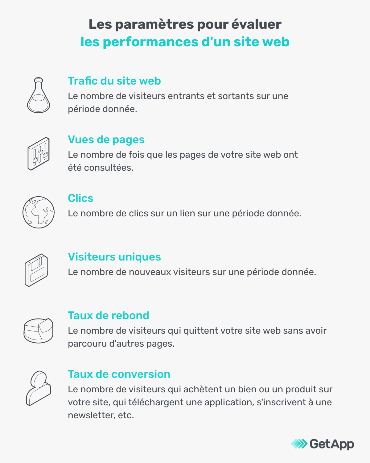 analyse-site-web-FR-GetApp-infographic-1 Les paramètres à prendre en compte pour une analyse des données efficace.