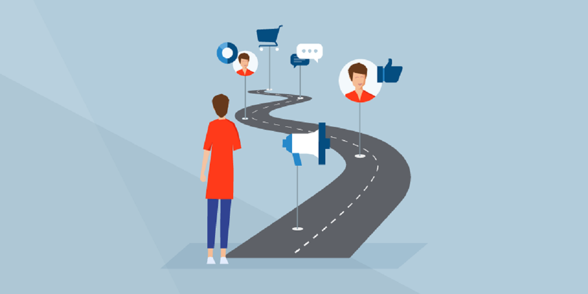 mapa da jornada do cliente