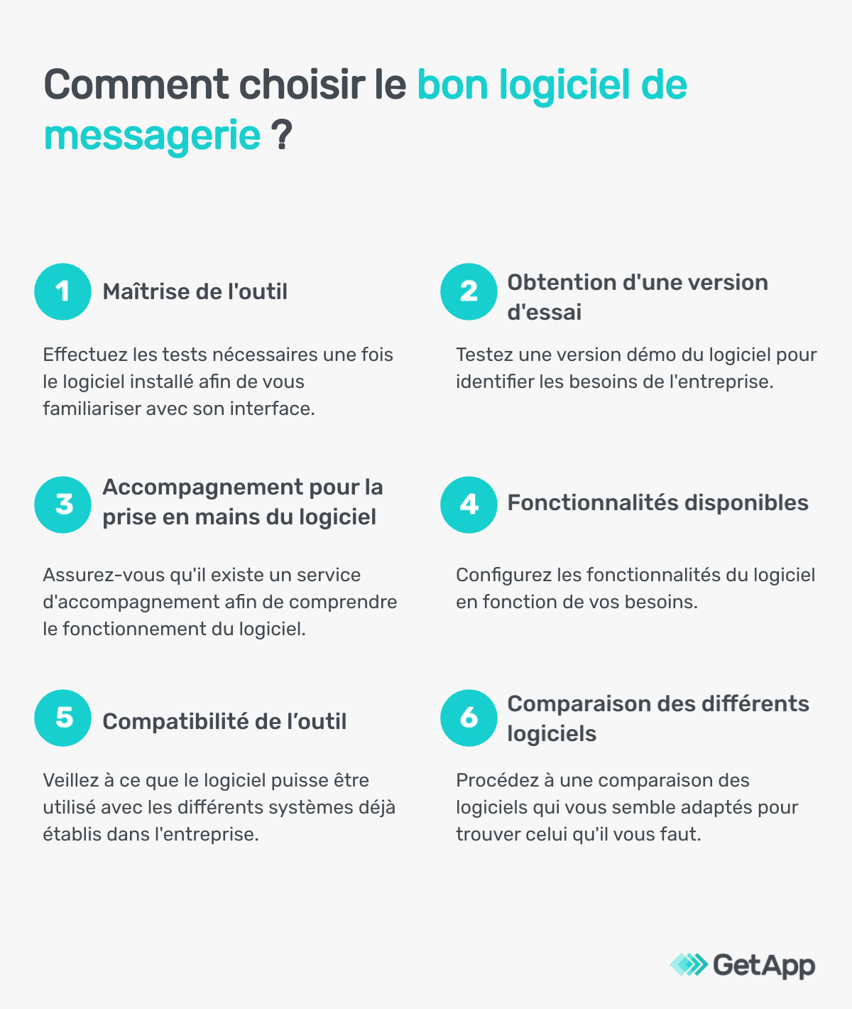Qu’est-ce qu’un logiciel de messagerie