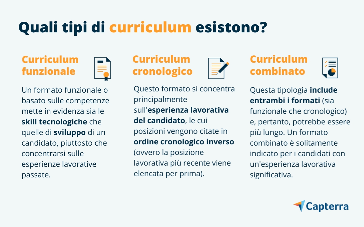 tipi-di-cv-IT-Capterra-Infographic tipi di curriculum