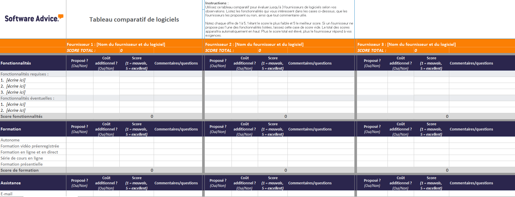 Comparatif des 10 meilleurs logiciels médicaux (à installer et en