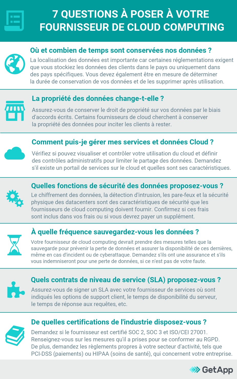 Infographie sur les questions à poser au fournisseur de cloud computing