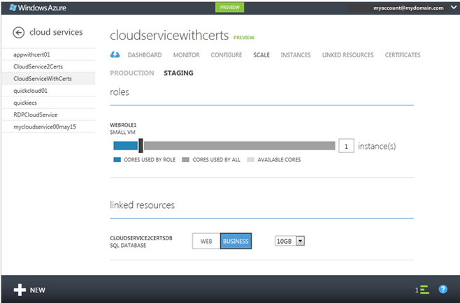 Infrastructure-as-a-service-Microsoft-Azure Voorbeeld van IaaS