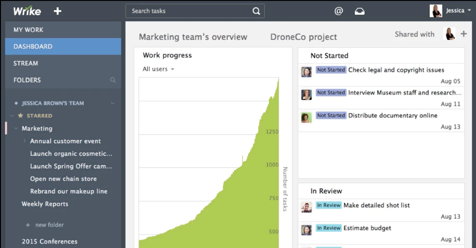 Wrike_Screenshot logiciel wrike