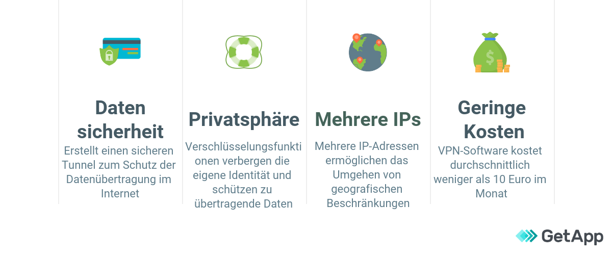 Vorteile_VPN Tabelle mit Vorteilen von VPN