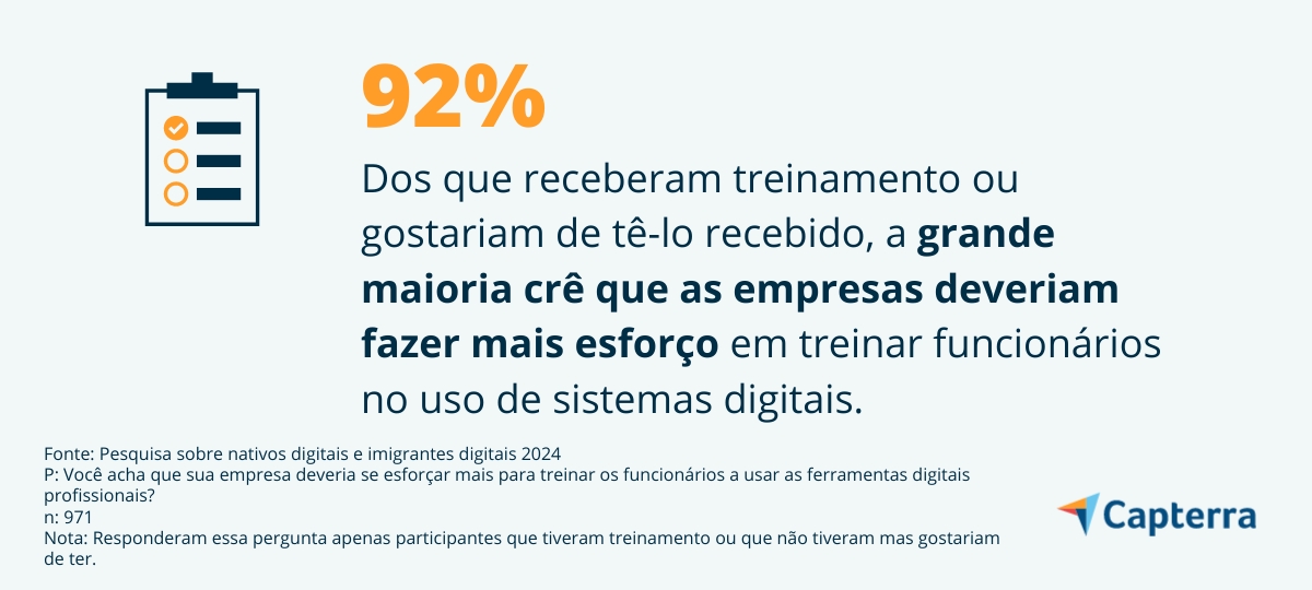 A necessidade de treinamento é uma demanda maior entre os imigrantes digitais