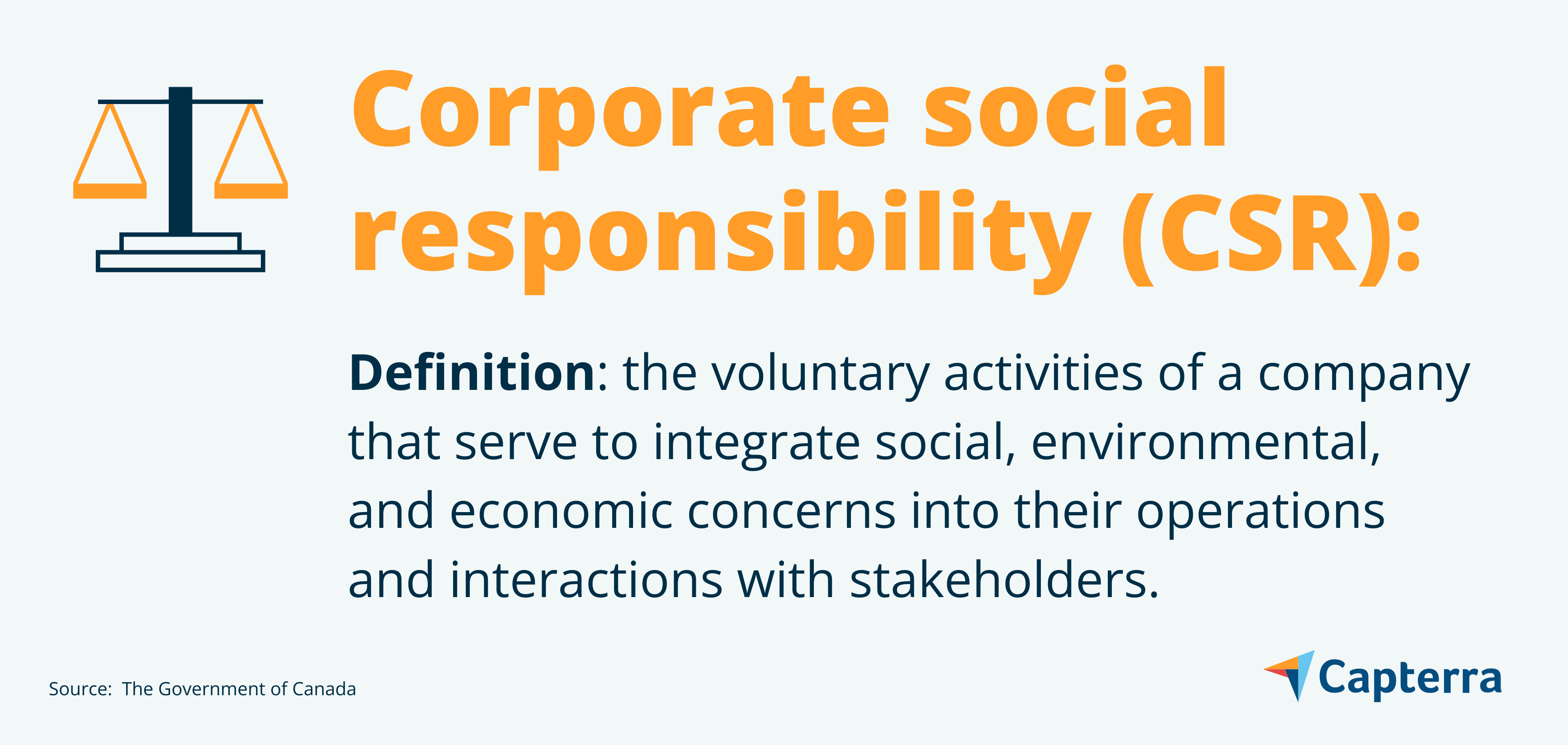 the definition of corporate social responsibility is a company’s voluntary commitment to include social, environmental and economic actions in their operations and interactions with stakeholders 
