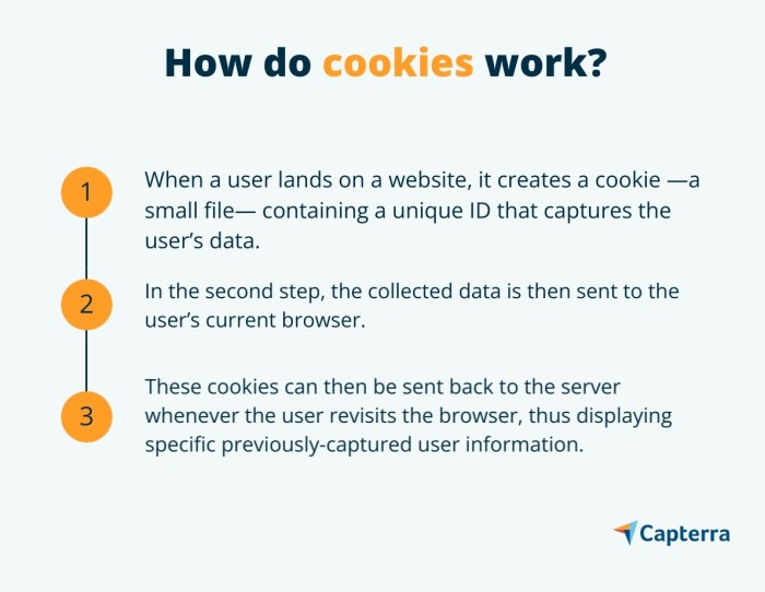 Why is Google removing third party cookies?