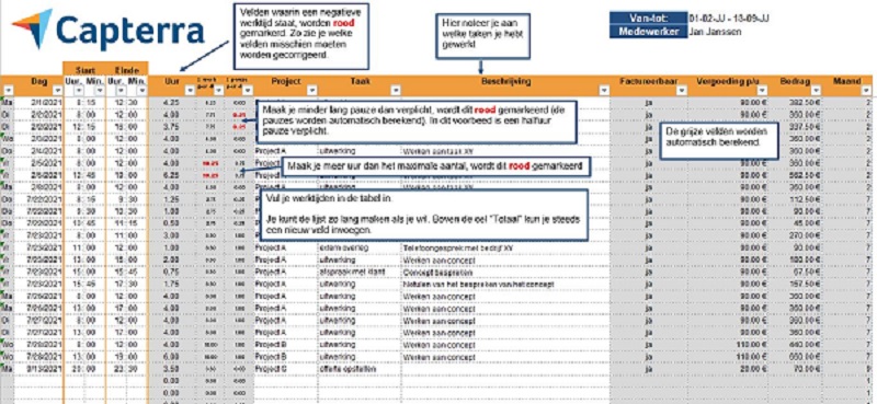 Gewerkte Uren Bijhouden In Excel - Voorbeeld Tijdsregistratie In Excel