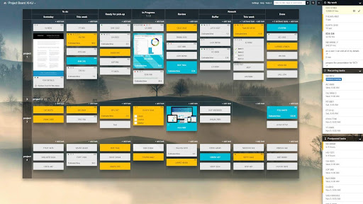 tableau-de-bord-kanban-tool Tableau de bord Kanban Tool